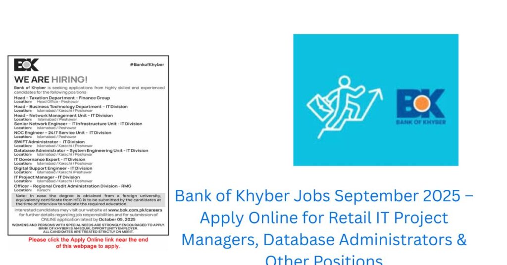Bank of Khyber Jobs September 2025 – Apply Online for Retail IT Project Managers, Database Administrators & Other Positions